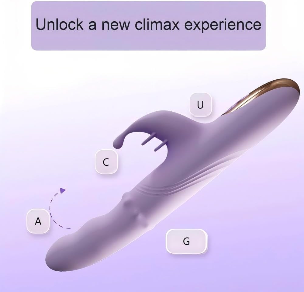 Powerful Suction Smart Heating Realistic Soft Silicone Toy