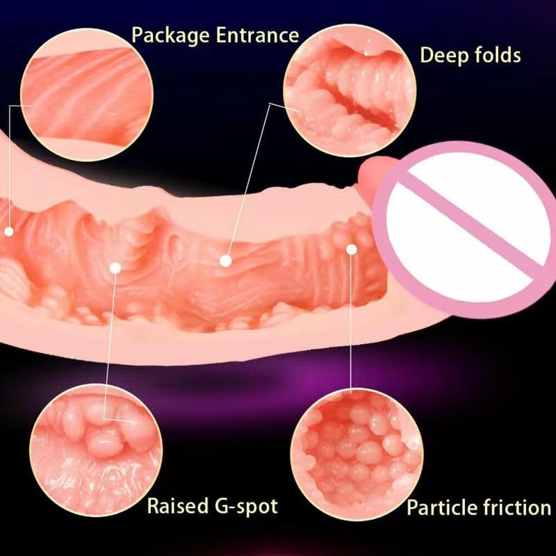 7.87 Inches Realistic Dildo Male Masturbators with Pocket Pussy Vigina