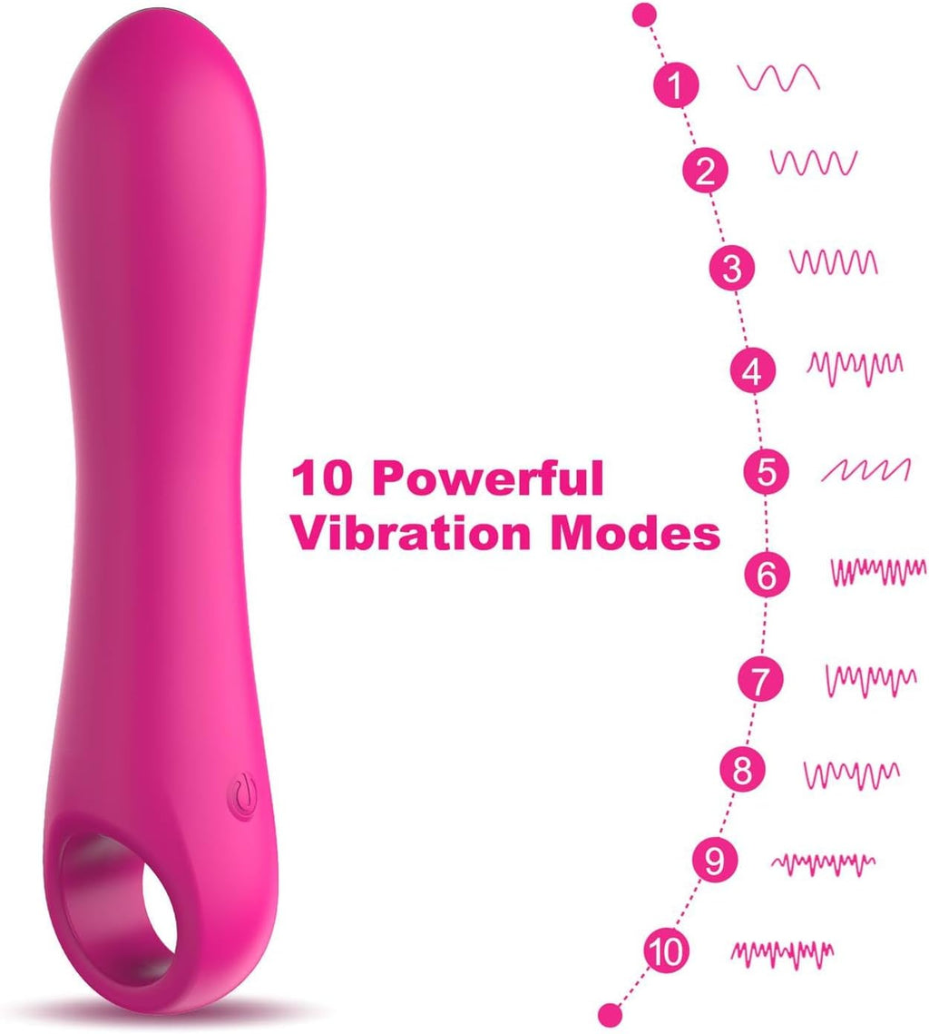 NSBAN Mini Vibrating Dildo