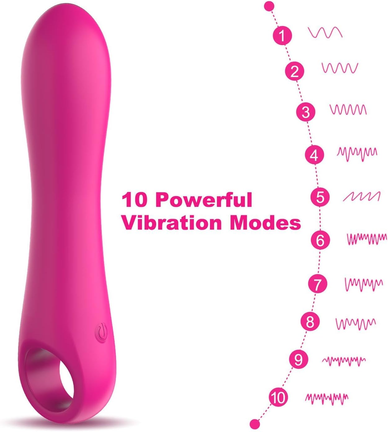 NSBAN Mini Vibrating Dildo