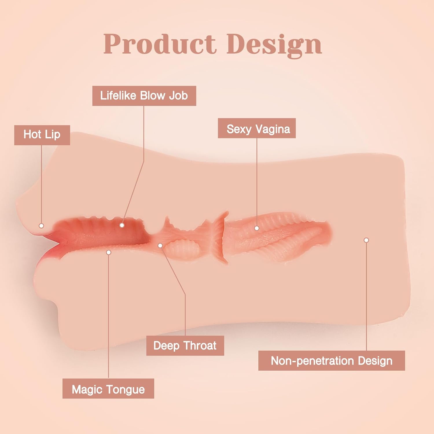 Deep Throat Blow Job Signature Stroker, Sex Toys for Men