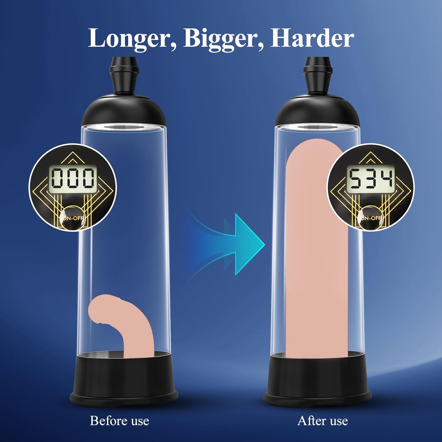 Pumps & Enlargers for Men with 3 Penis Ring and 2 Silicone Sleeve,Sex Machine Enlarge Juguetes Sexuales for Stronger Bigger Erections