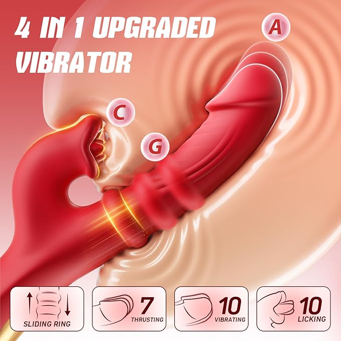 Rabbit Vibrators for Female