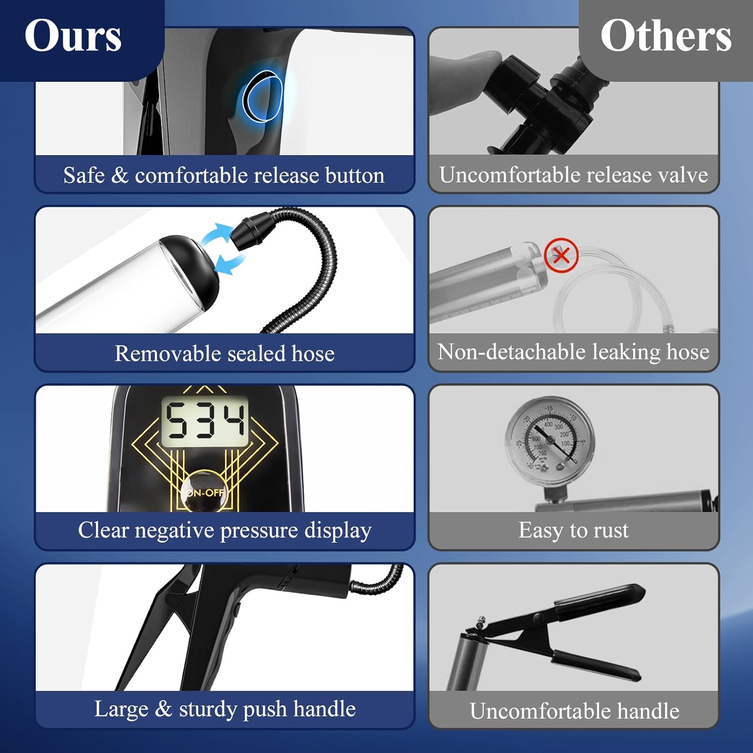 Pumps & Enlargers for Men with 3 Penis Ring and 2 Silicone Sleeve,Sex Machine Enlarge Juguetes Sexuales for Stronger Bigger Erections