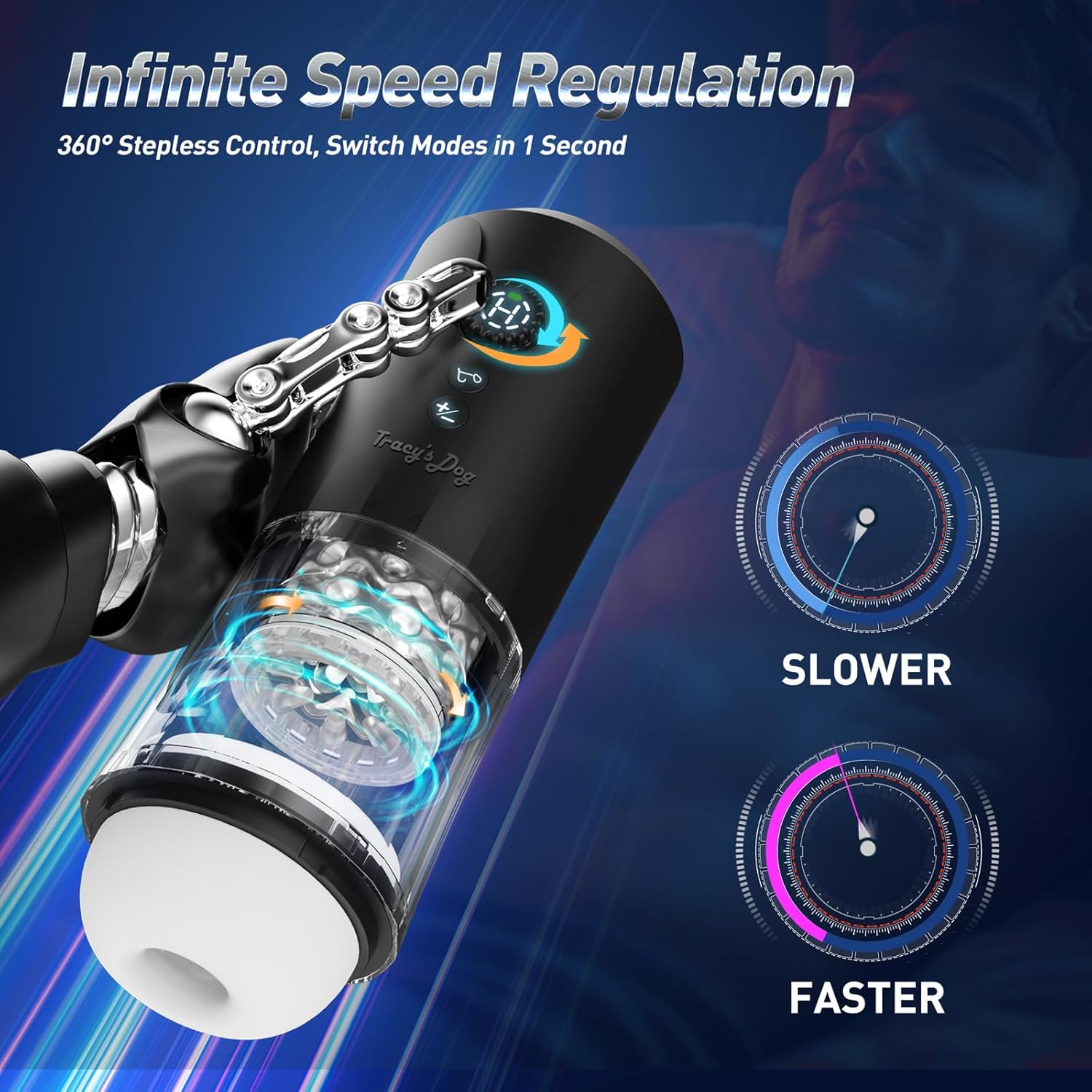 Hands Free Sex Toys for Men with Infinite Speed Regulation