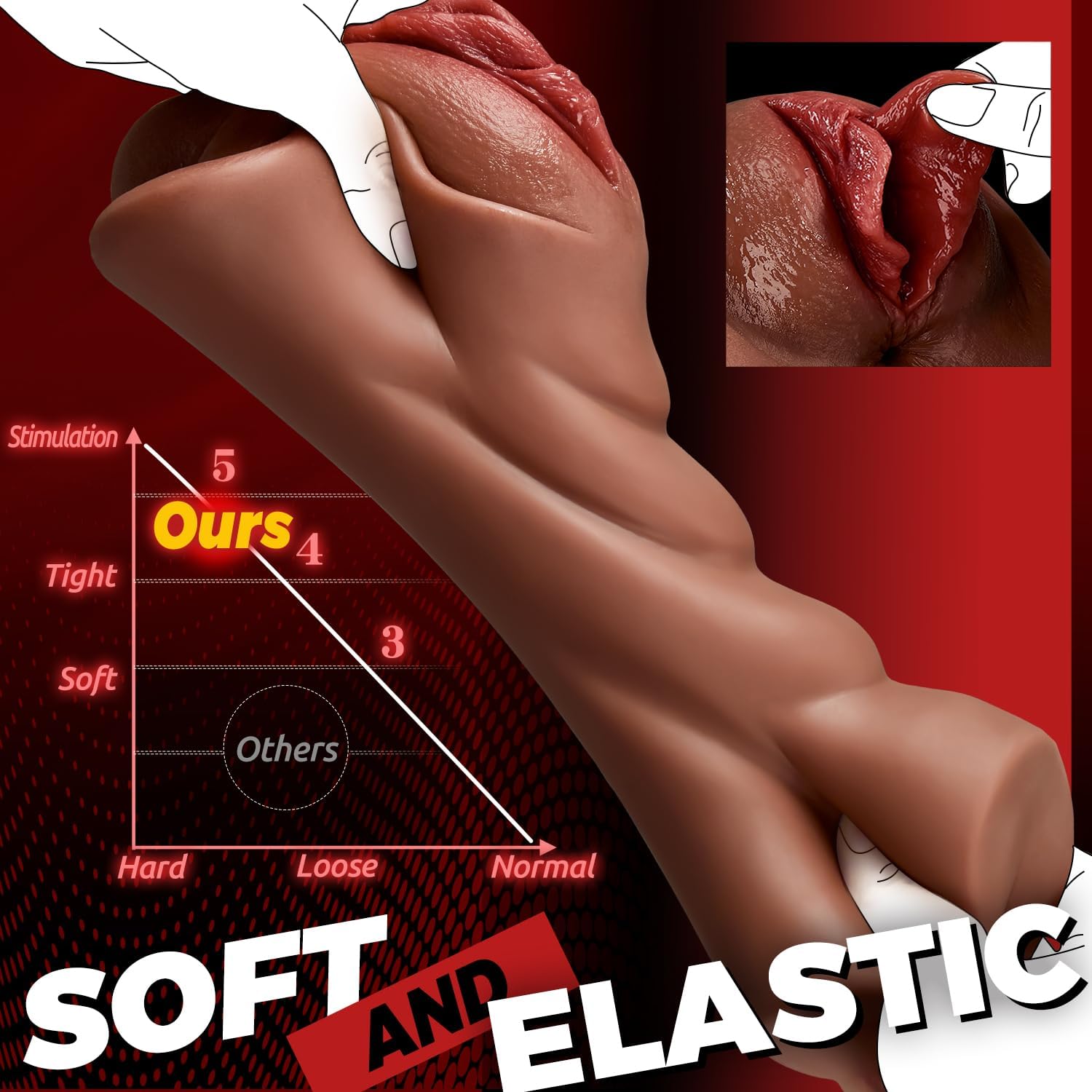 Realistic Pocket Pussy Male Masturbator, Thick Labia Pussy Masturbators Sex Toy with 5D Deep Vagina and Tight Anus