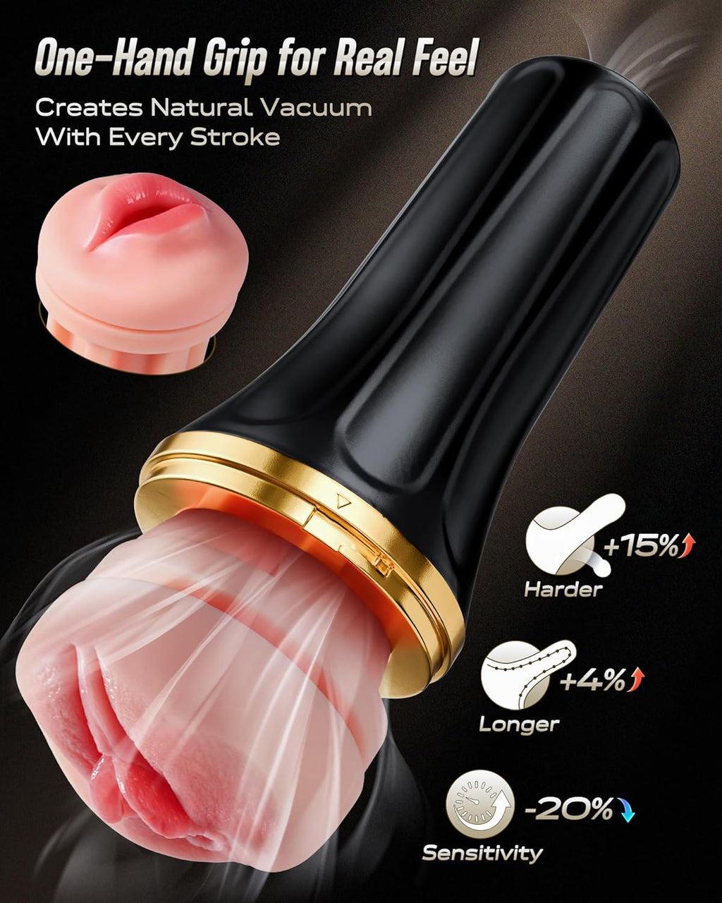 7.5in Pocket Pussy & Mouth Textured Soft Fleshy TPE Channel Sex Toys for Men