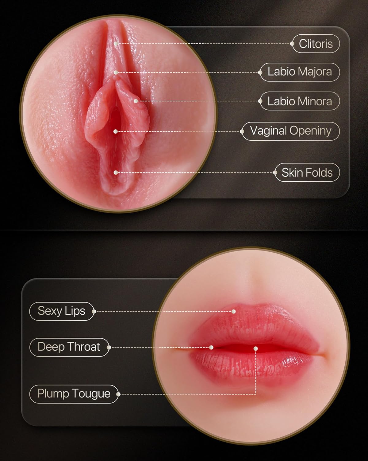 7.5in Pocket Pussy & Mouth Textured Soft Fleshy TPE Channel Sex Toys for Men